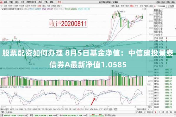 股票配资如何办理 8月5日基金净值：中信建投景泰债券A最新净值1.0585