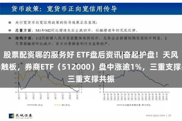 股票配资哪的服务好 ETF盘后资讯|奋起护盘！天风证券触板，券商ETF（512000）盘中涨逾1%，三重支撑共振