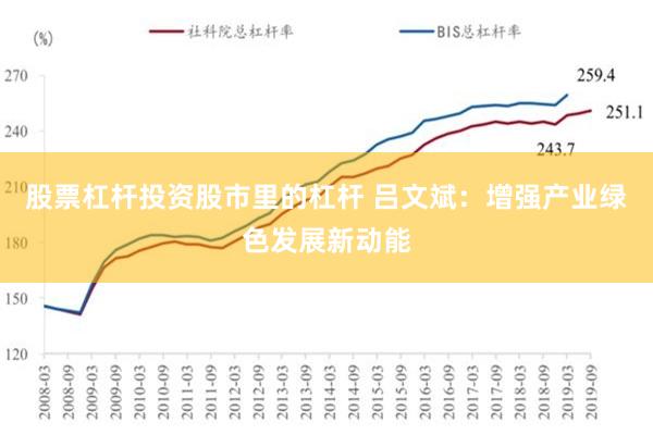 股票杠杆投资股市里的杠杆 吕文斌：增强产业绿色发展新动能