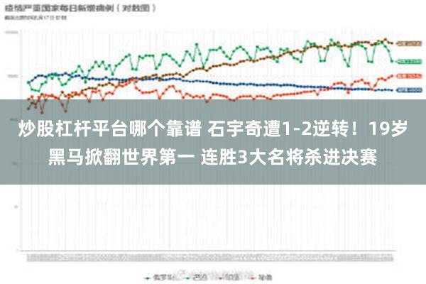 炒股杠杆平台哪个靠谱 石宇奇遭1-2逆转！19岁黑马掀翻世界