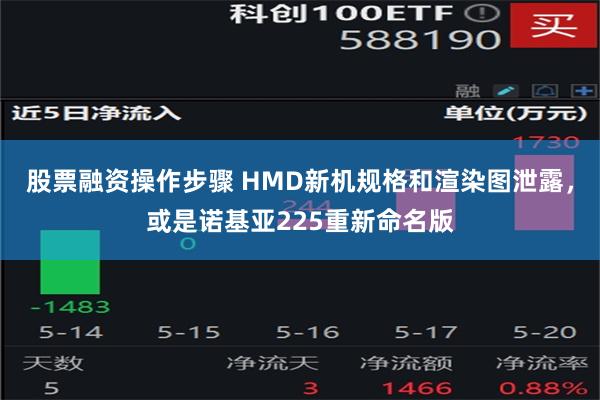 股票融资操作步骤 HMD新机规格和渲染图泄露，或是诺基亚225重新命名版