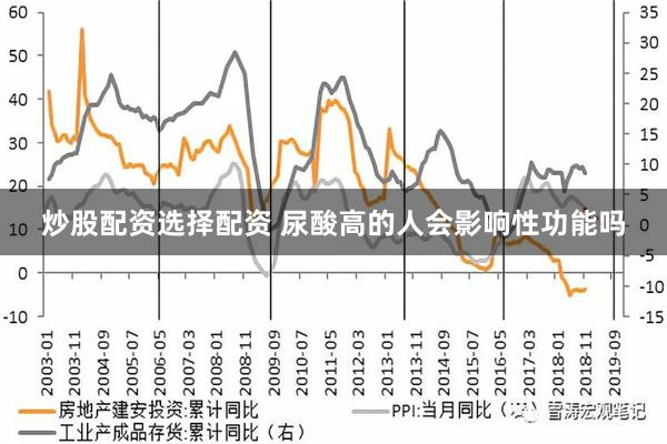 炒股配资选择配资 尿酸高的人会影响性功能吗