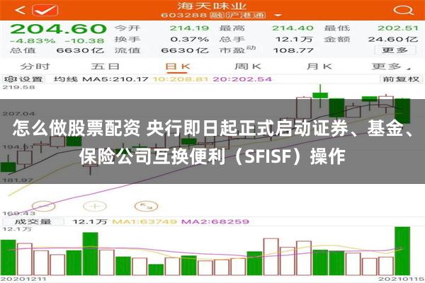 怎么做股票配资 央行即日起正式启动证券、基金、保险公司互换便