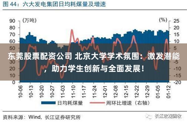 东莞股票配资公司 北京大学学术氛围：激发潜能，助力学生创新与