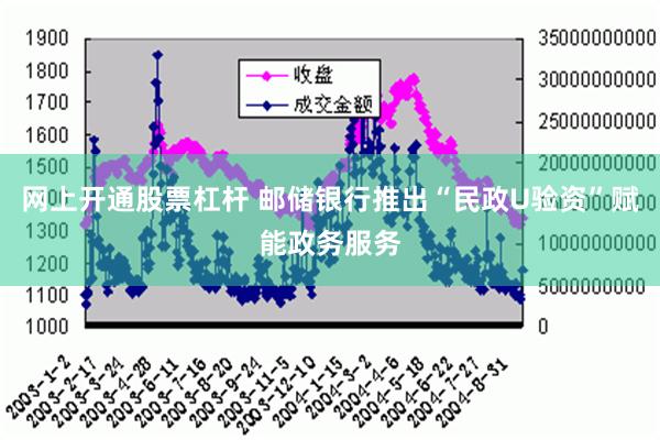 网上开通股票杠杆 邮储银行推出“民政U验资”赋能政务服务