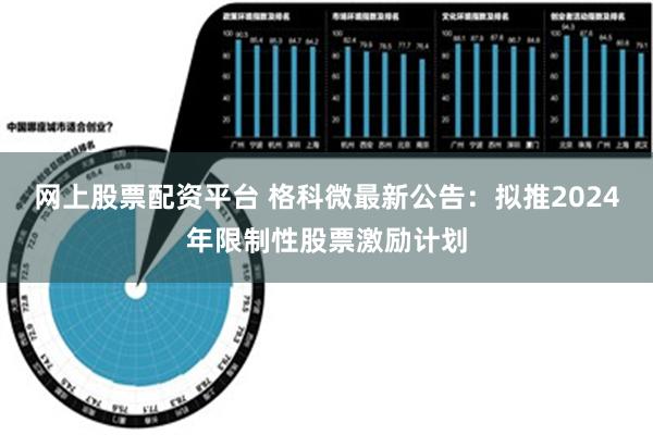 网上股票配资平台 格科微最新公告：拟推2024年限制性股票激励计划