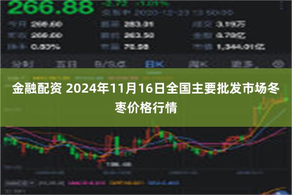 金融配资 2024年11月16日全国主要批发市场冬枣价格行情