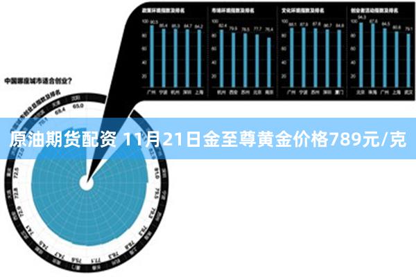 原油期货配资 11月21日金至尊黄金价格789元/克