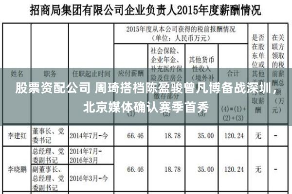 股票资配公司 周琦搭档陈盈骏曾凡博备战深圳，北京媒体确认赛季