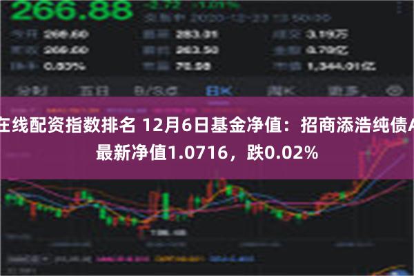 在线配资指数排名 12月6日基金净值：招商添浩纯债A最新净值