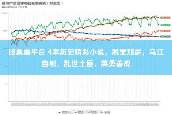 股票票平台 4本历史精彩小说，脱罪加爵，乌江自刎，乱世土匪，