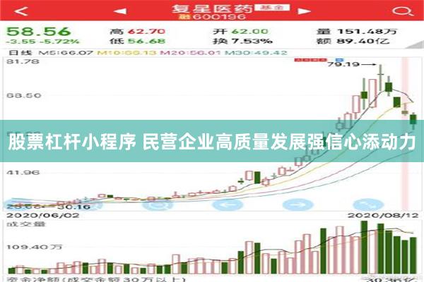 股票杠杆小程序 民营企业高质量发展强信心添动力