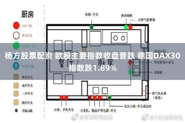 杨方股票配资 欧股主要指数收盘普跌 德国DAX30指数跌1.